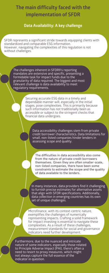 SFDR-Infographic-2