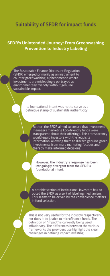 SFDR-Infographic-5