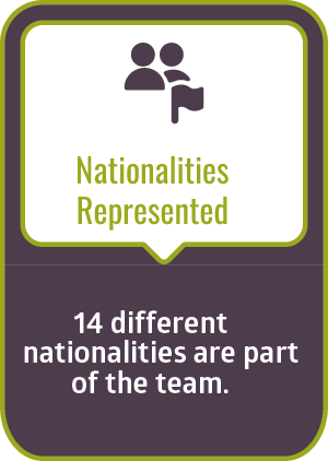 sr26-nationalities