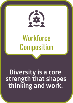 sr26-diversity