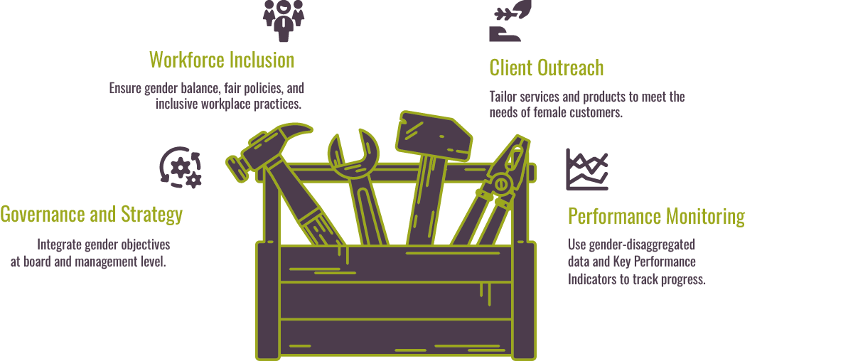 sr26-gender-toolkit